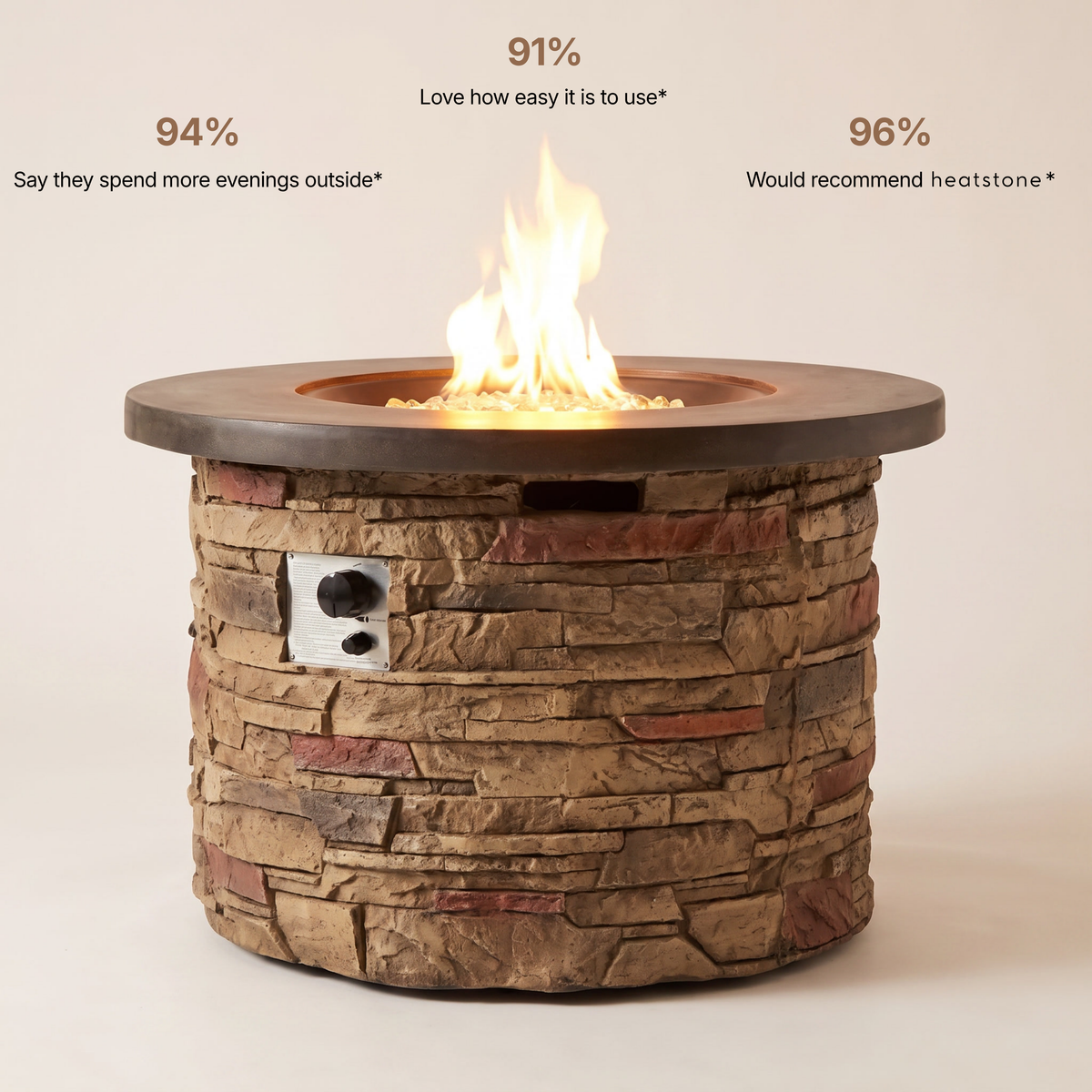 Heatstone Sonoma 36” Round Stone Fire Pit – 50,000 BTU Propane Gas
