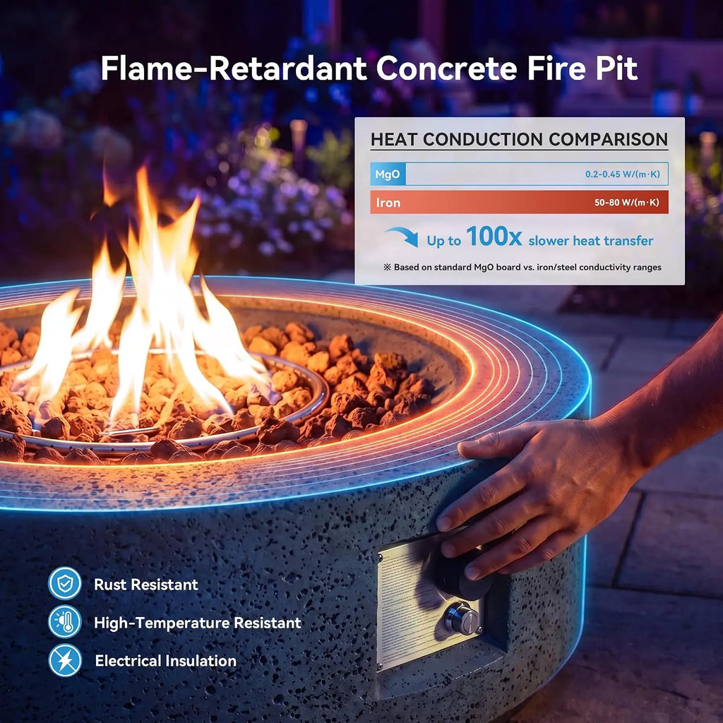 Heatstone Solano 42" round propane fire pit table, view 2